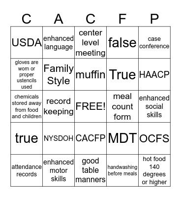 Child and Adult Care Food Program Bingo Card