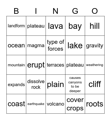 Gr. 3 Chapter C1 page C 28-29 Bingo Card