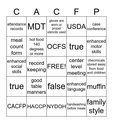 Child and Adult Care Food Program Bingo Card