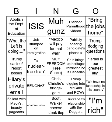 The 2015 GOP Debates presented by Cabela's & Budweiser Bingo Card