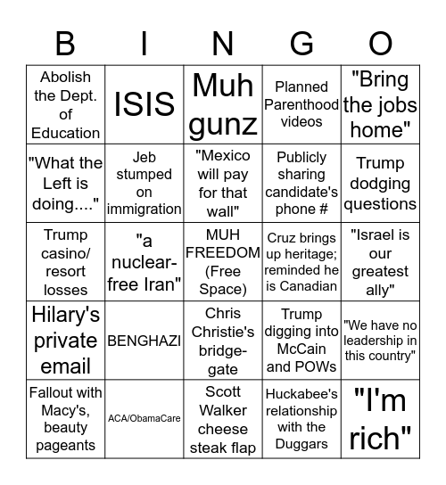 The 2015 GOP Debates presented by Cabela's & Budweiser Bingo Card