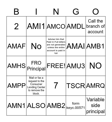 LOC BINGO  Bingo Card