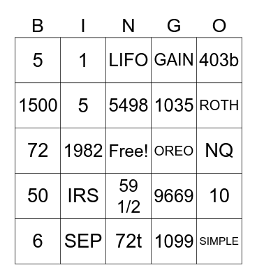 Tax Market Bingo Card
