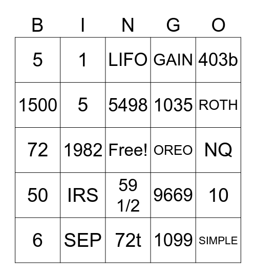 Tax Market Bingo Card