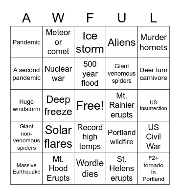 2020s BINGO Card