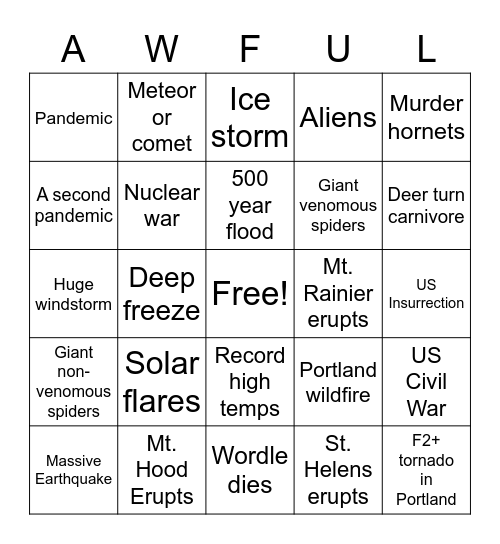 2020s BINGO Card