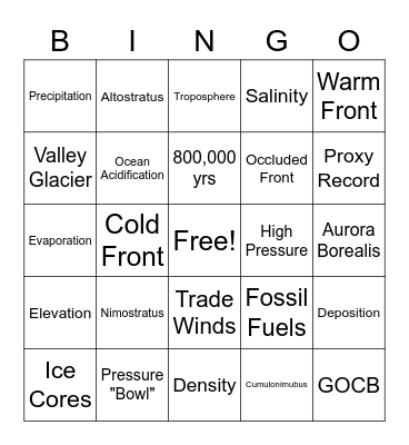Unit 3 Review Bingo Card
