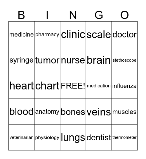 Medical Bingo Card