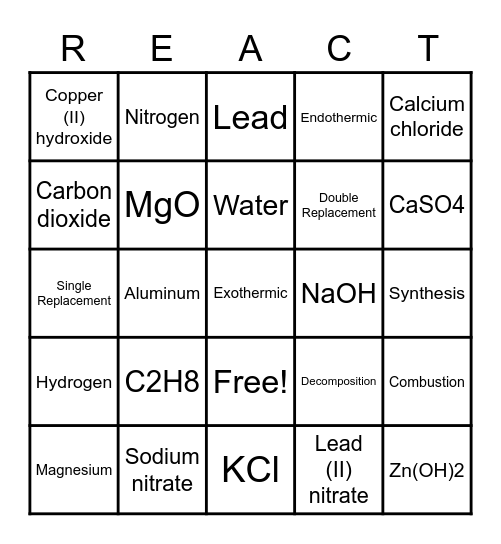 Chemical Reactions Bingo #2 Bingo Card