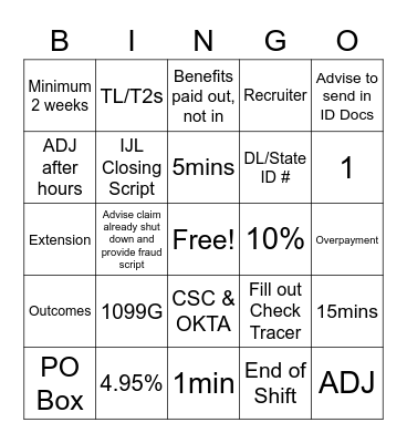 Phone Bingo Card