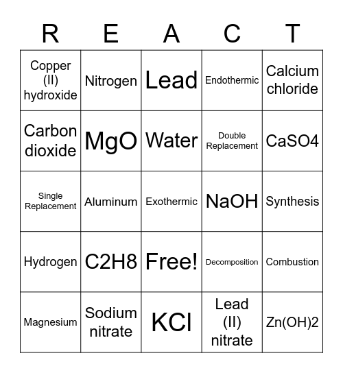 Chemical Reactions Bingo 3 Bingo Card
