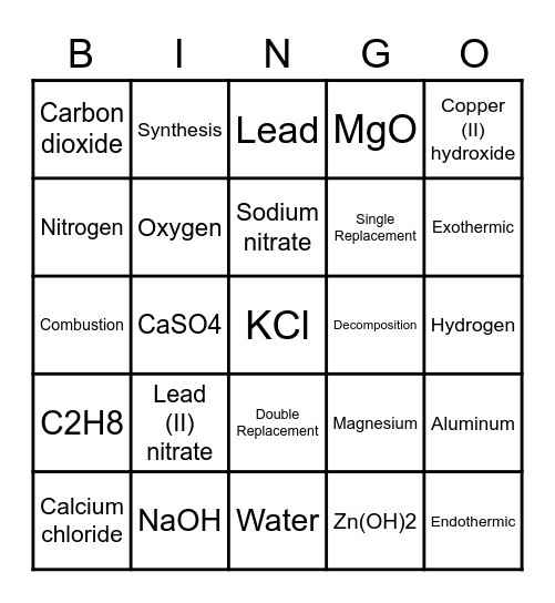 Chemical Reactions Bingo #3 Bingo Card