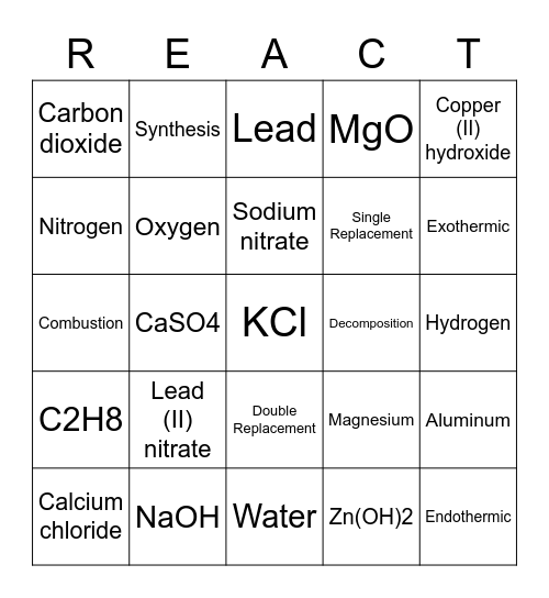 Chemical Reactions Bingo Set #4 Bingo Card