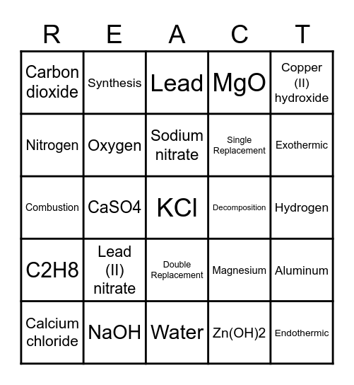 Chemical Reactions Bingo Card