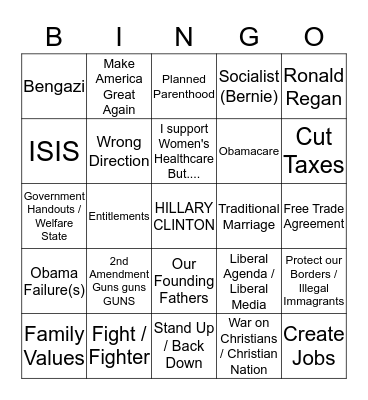 Republican Circus Bingo Card