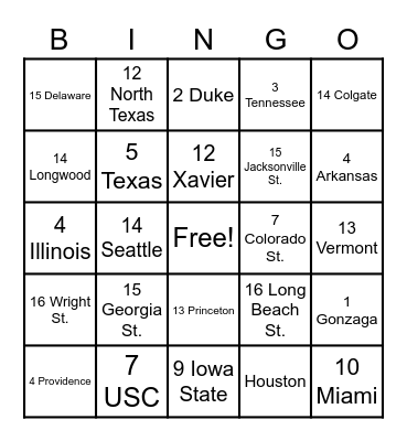 NCAAT Haters Bingo Card