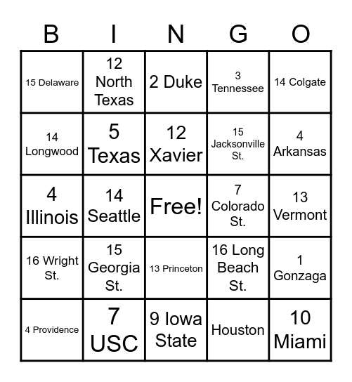 NCAAT Haters Bingo Card
