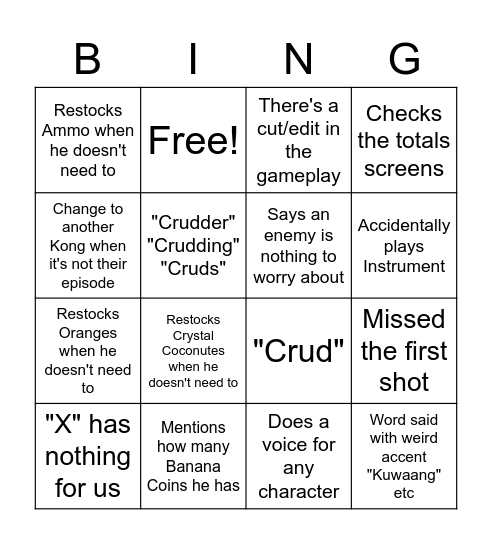 Scykoh - DK64 Lets Play Bingo Card