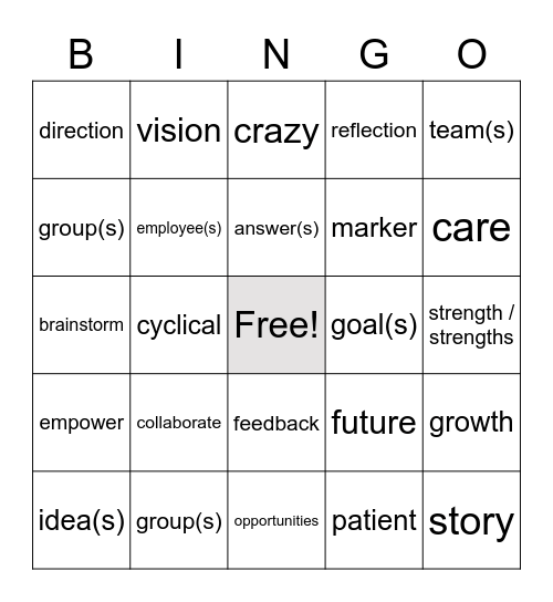 Think Like A Futurist Bingo Card