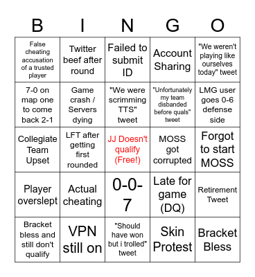 NACL Quals Bingo Card