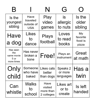 Who Am I? Bingo Card