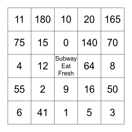 Subway Nevada, LLC BINGO! Bingo Card