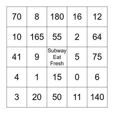 Subway Nevada, LLC BINGO! Bingo Card