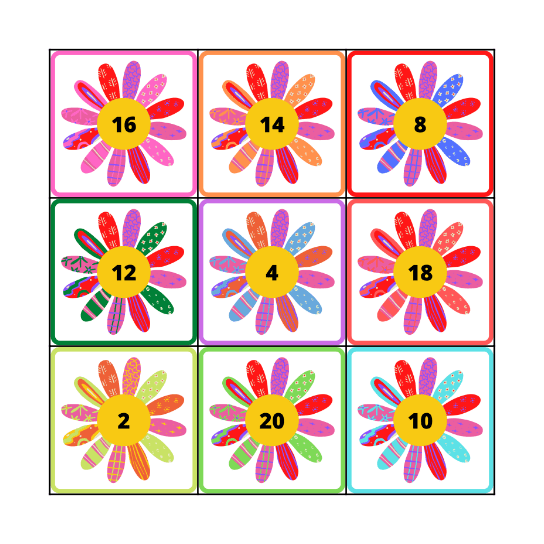 Mnożenie do 20 Bingo Card