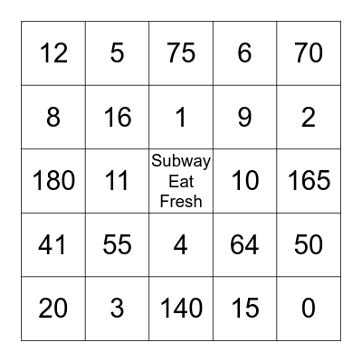 Subway Nevada, LLC BINGO! Bingo Card