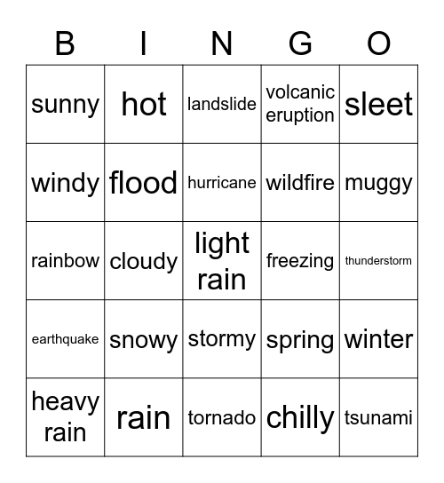 SEASONS MAIN ENGLISH Bingo Card