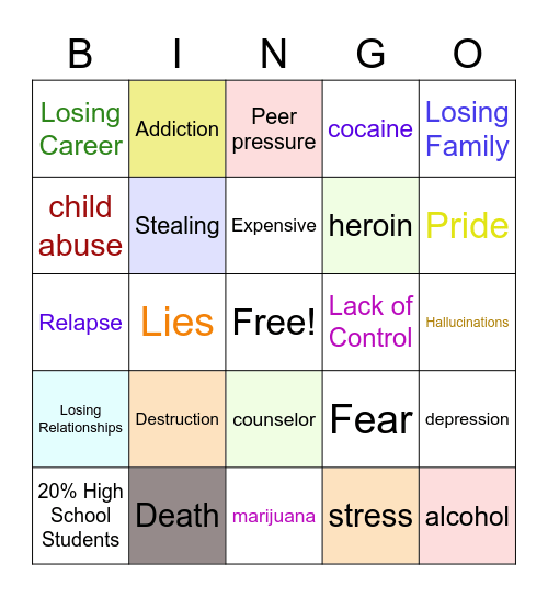 SUBSTANCE ABUSE Bingo Card