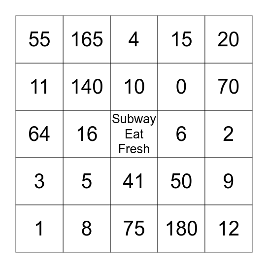 Subway Nevada, LLC BINGO! Bingo Card