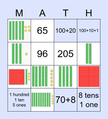 Place Value Bingo Card