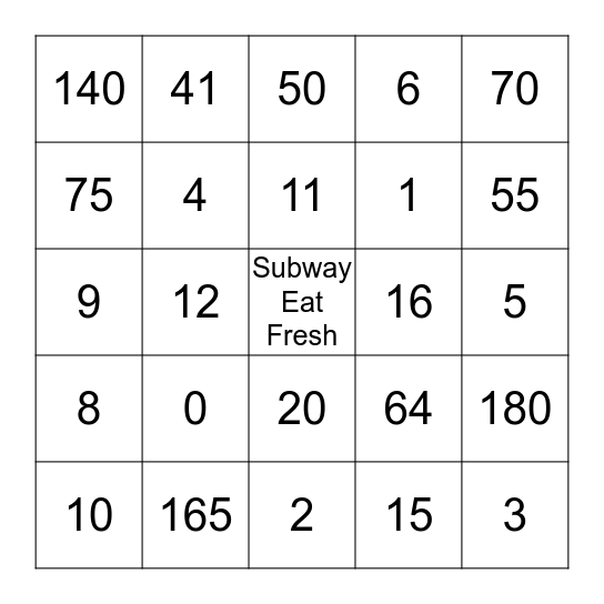 Subway Nevada, LLC BINGO! Bingo Card