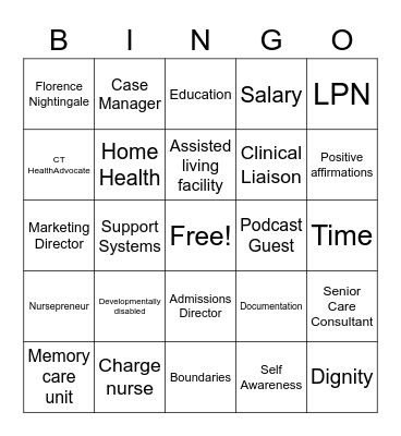 Reimagining Nursing Bingo Card