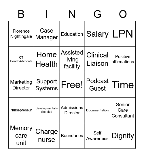 Reimagining Nursing Bingo Card