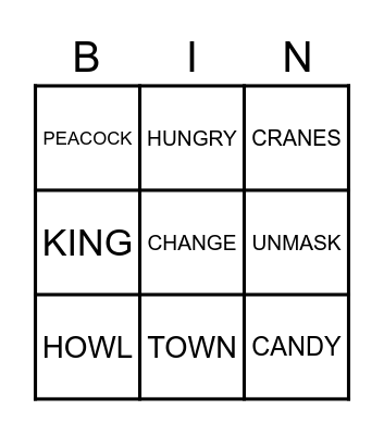 VOCABULARY: READING THE INDIGO JACKAL Bingo Card