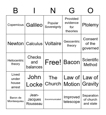 Scientific Revolution/Enlightenment Bingo Card