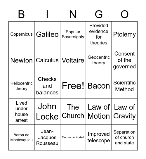 Scientific Revolution/Enlightenment Bingo Card