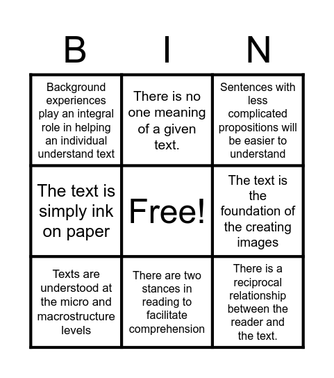 Comprehension Theories Bingo Card