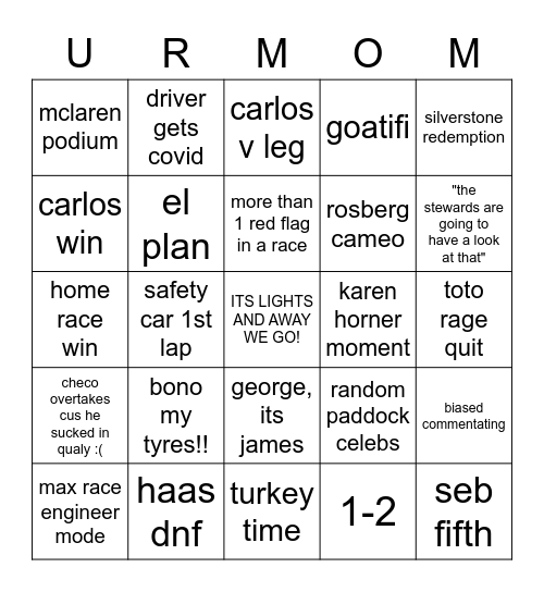 F1: misogyny 2022 edition Bingo Card