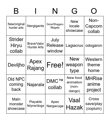 MHRISE SUNBREAK BINGO CARD Bingo Card