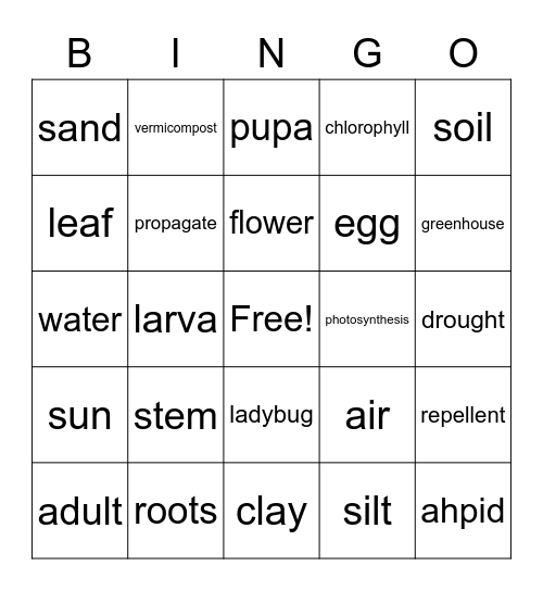 Nursery Management Bingo Card