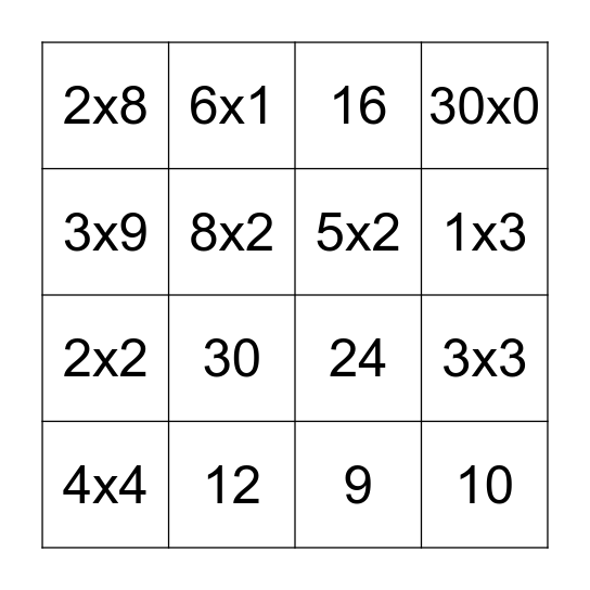 Tabliczka mnożenia Bingo Card