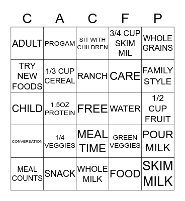 CACFP Bingo Card