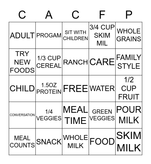 CACFP Bingo Card