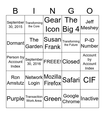 Blackout Bingo Card