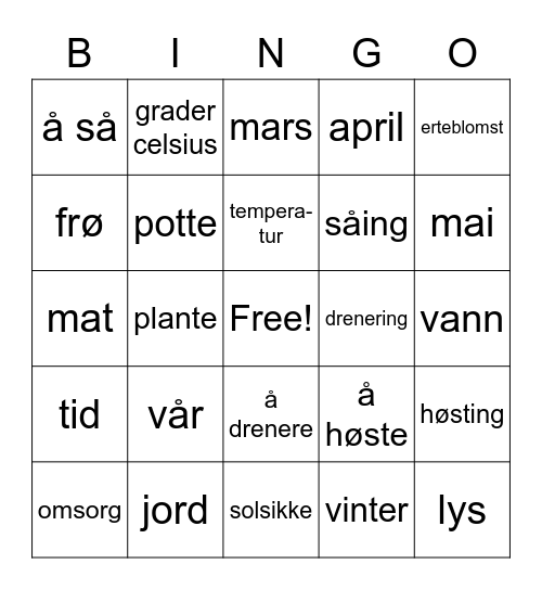 VÅRBINGO Card