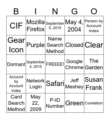 Blackout Bingo Card