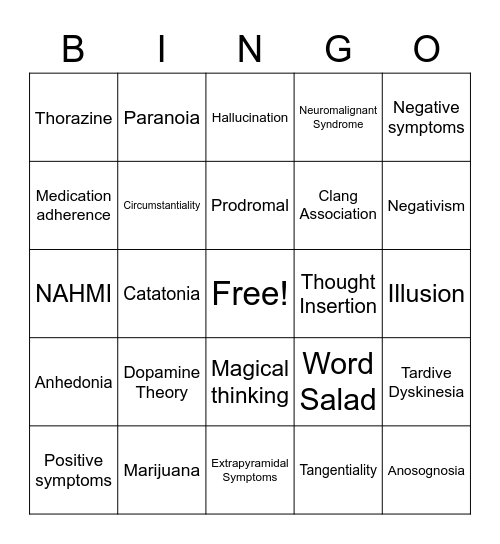 Schizophrenia Bingo Card